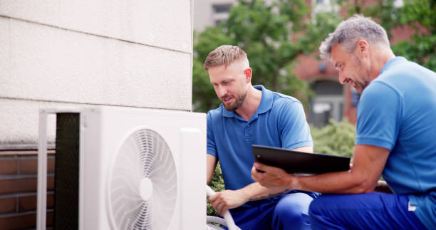 Best HVAC Financing and Leasing in Shell Valley, ND