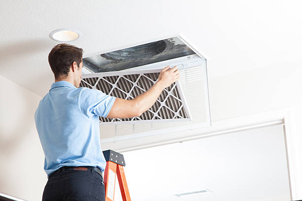Best HVAC Equipment and Components in Shell Valley, ND